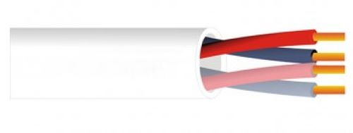КПСнг(А)-FRLSLTx 2х2х0,5 (Технокабель-НН)