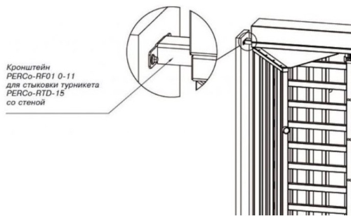 Кронштейн PERCo-RF01 0-11